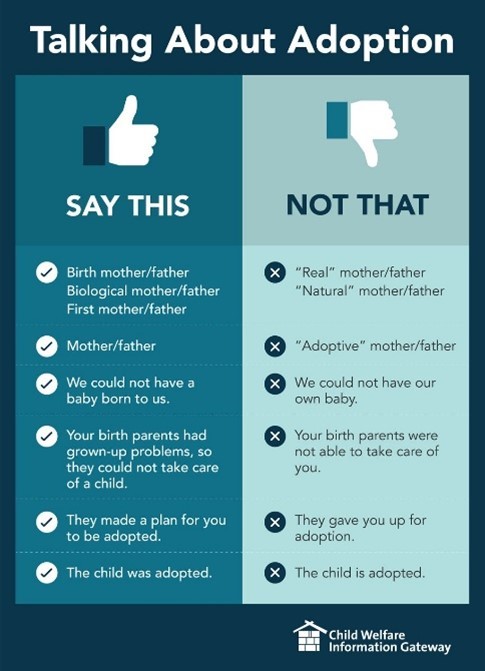 talking about adoption
