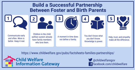 “Becoming A Foster Parent 101” Resources