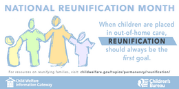 ReunificationMonth
