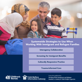 Working With Immigrant and Refugee Families A Guide for Child Welfare Agencies