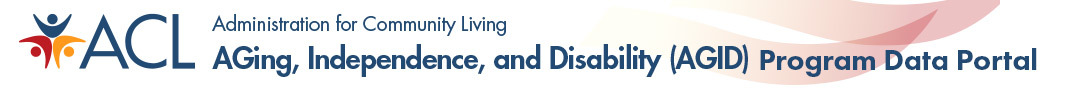 AGing, Independence, and Disability (AGID) Program Data Portal logo