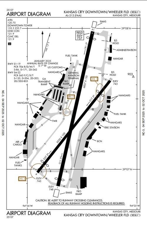airport diagram