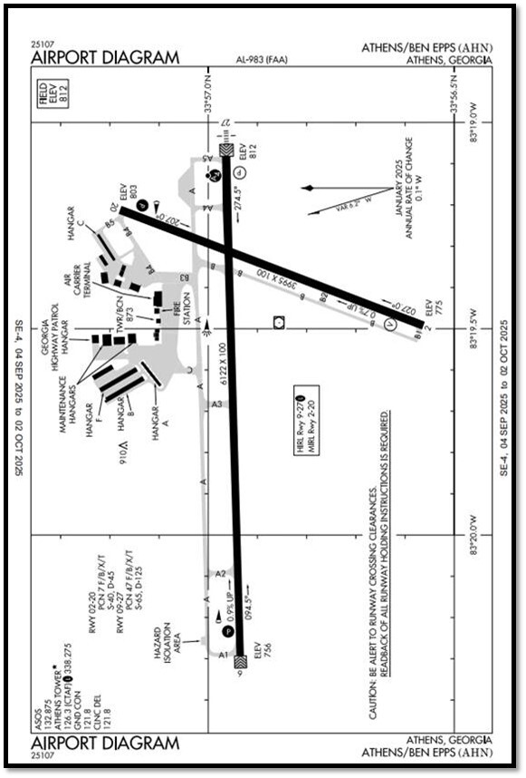 athens/ben epps airport diagram