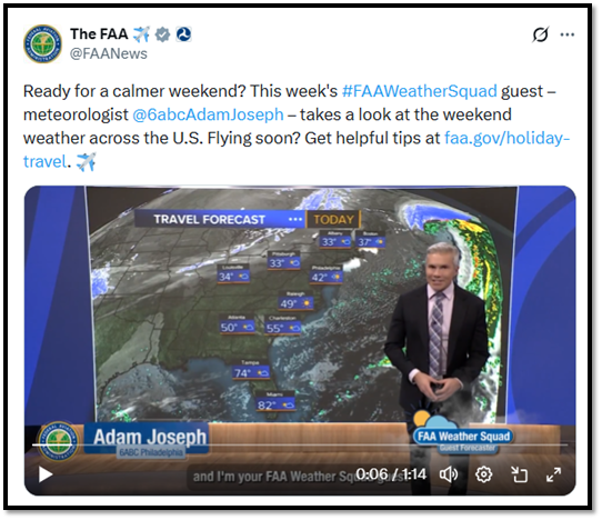 Winter Weather - Slice