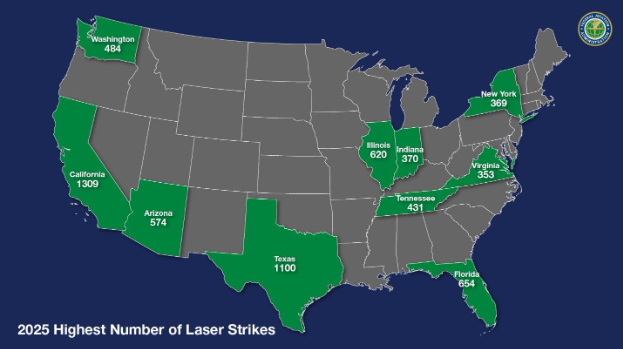 A map of the United States showing the states with the highest number of laser strikes reported in 2025