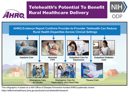 telehealth