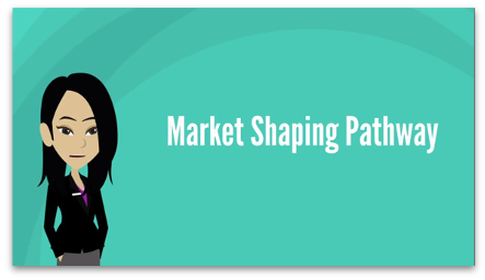 market shaping 2