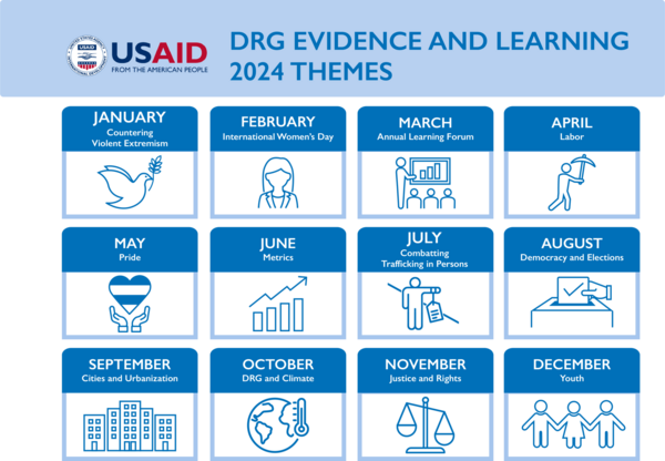 USAID thematic calendar