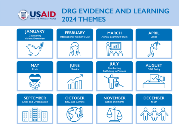 USAID thematic calendar
