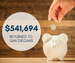 Money Returned to San Diegans