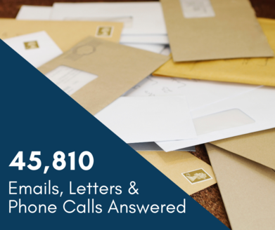 Calls, Letters, Emails