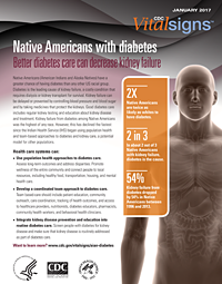 Native Americans with Diabetes Facsheet