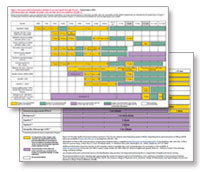 schedules-hcp