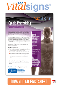Download Prescribing Opioids Factsheet