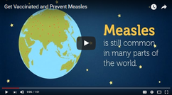 Outbreak Update: Measles in Europe