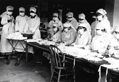 History of 1918 Flu Pandemic