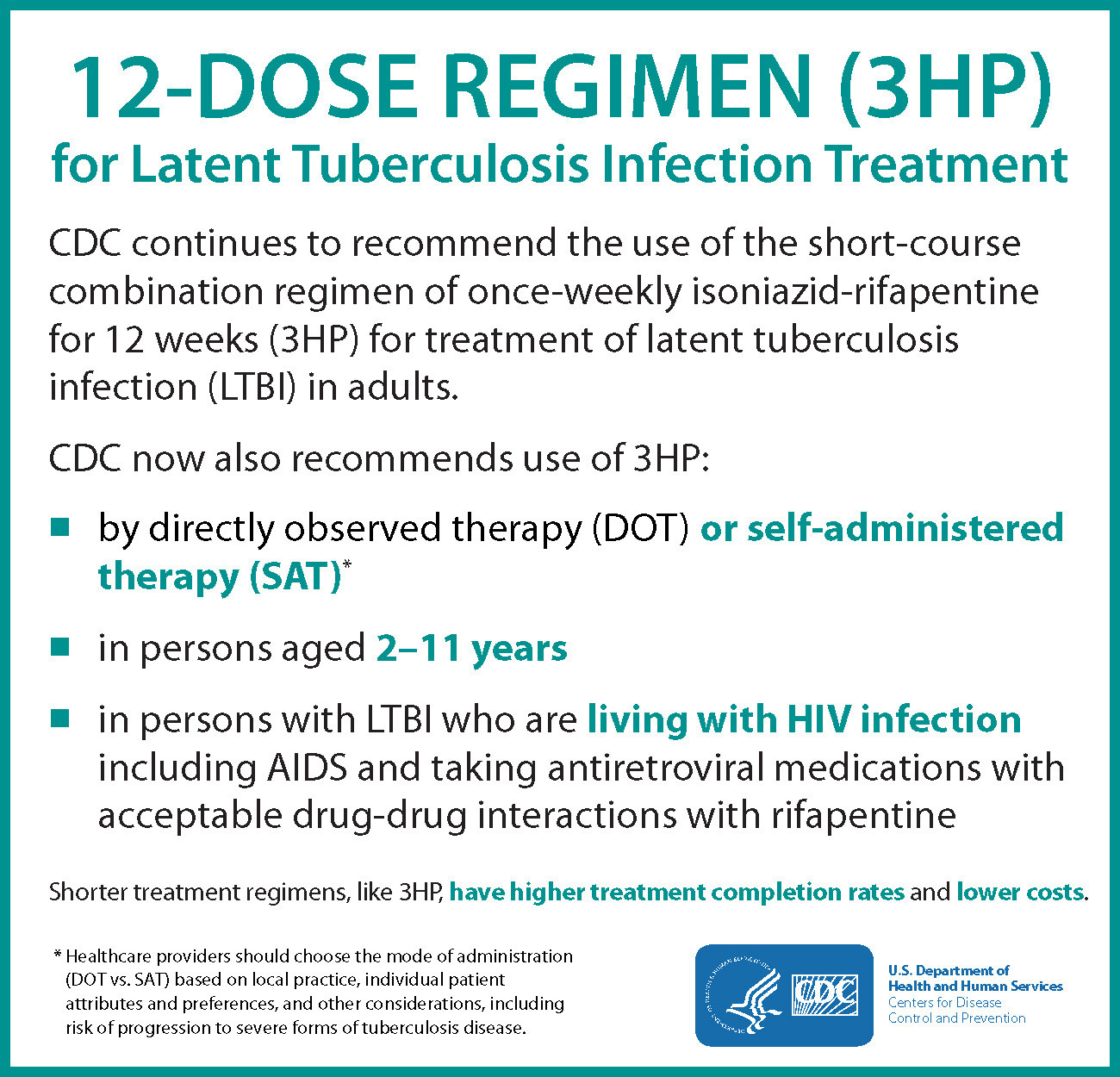 12-Dose Regimen (3HP) for LTBI Treatment