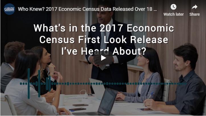 Econ Questions Answered Video 