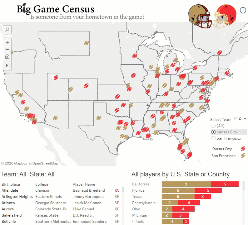 The Big Game Census is Back!