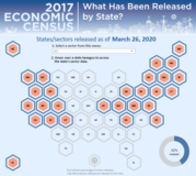 2017 Economic Census Data Releases: April 2020