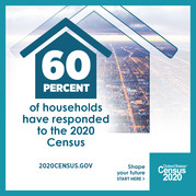 Census Response Reaches 60%