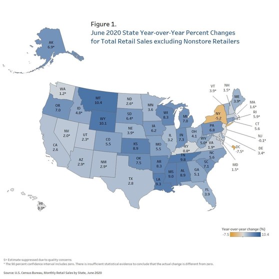 June 2020 State Year Over Year Percent Changes for Total Retail Sales