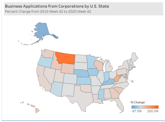 A map of the United States showing business applications from corporations by U.S. state. Percent change from 2019 week 42 to 2020 week 42.
