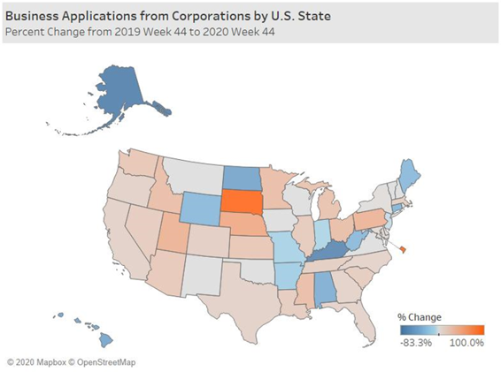 A map of the United States showing business applications from corporations by U.S. state. Percent change from 2019 week 44 to 2020 week 44.