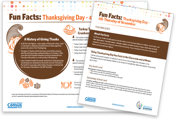 Thanksgiving Fun Facts 