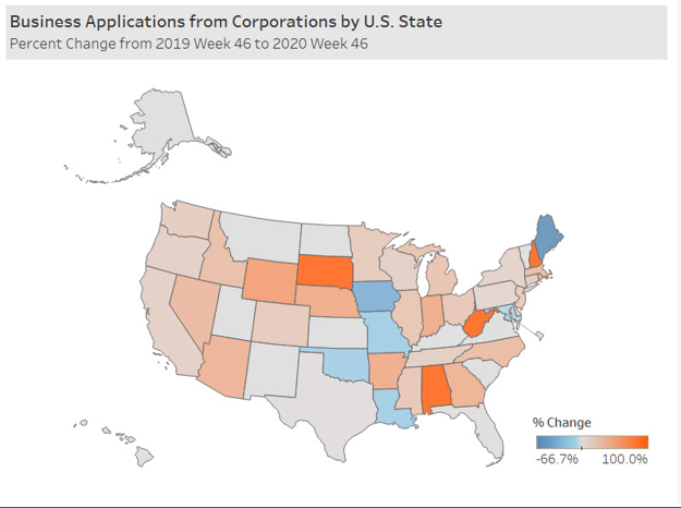 A map of the United States showing business applications from corporations by U.S. state. Percent change from 2019 week 46 to 2020 week 46.