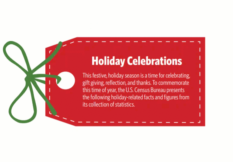 Statistics in Schools: Holiday Celebrations
