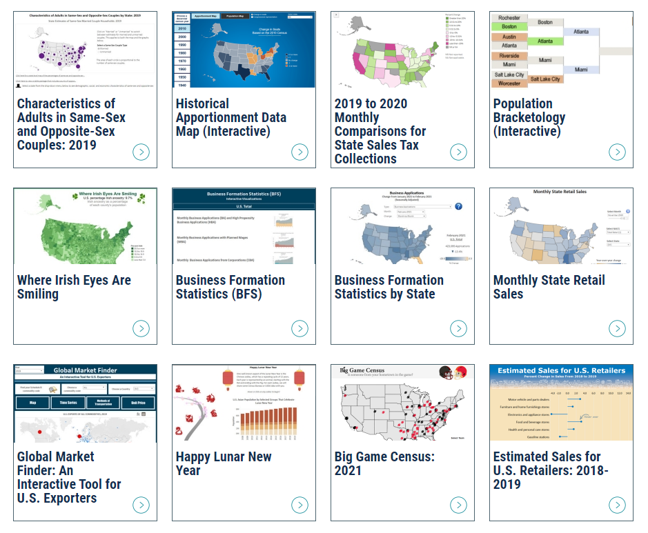 Interactive Visualizations Are Now Available