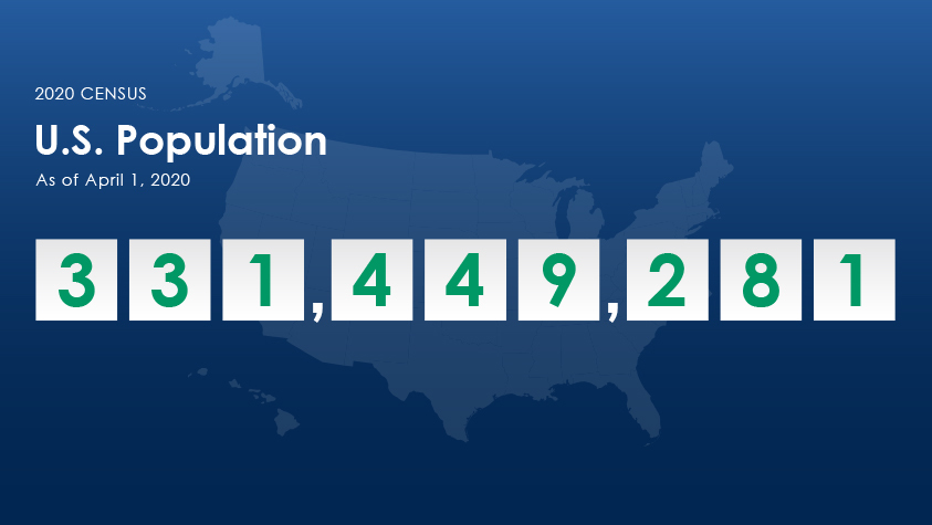2020 Census U.S. Population
