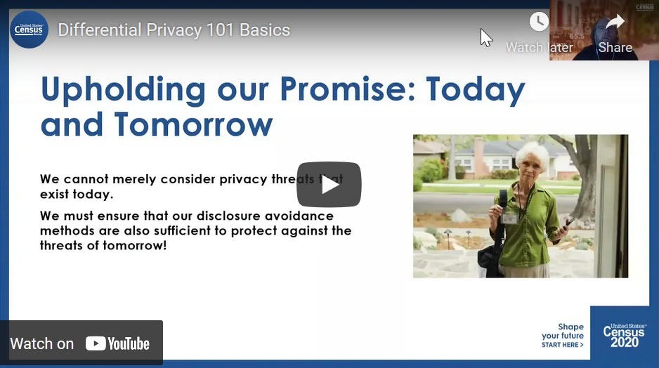 Differential Privacy 101
