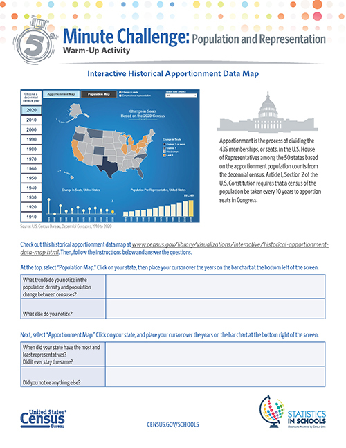 population and representation 2 