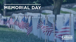 Memorial Day