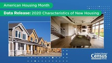 American Housing Month: 2020 Characteristics of New Housing