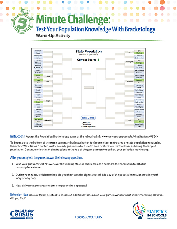 Population Bracketology