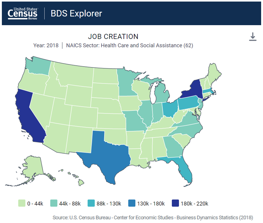 BDS Explorer; Job Creation: 2018; NAICS Sector: Health Care and Social Assistance (62)