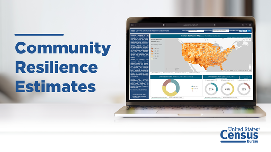 Community Resilience Estimates