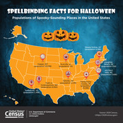 Spellbinding Facts for Halloween