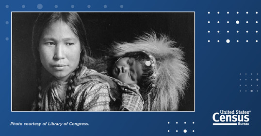 American Indian and Alaska Native Heritage Month: November 2021