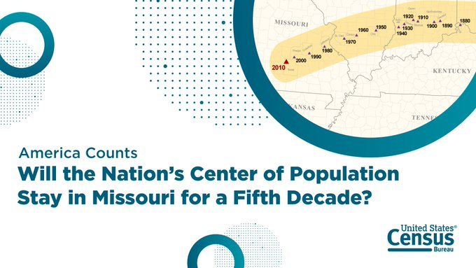 Will the Center of Population Stay in Missouri for a Fifth Decade
