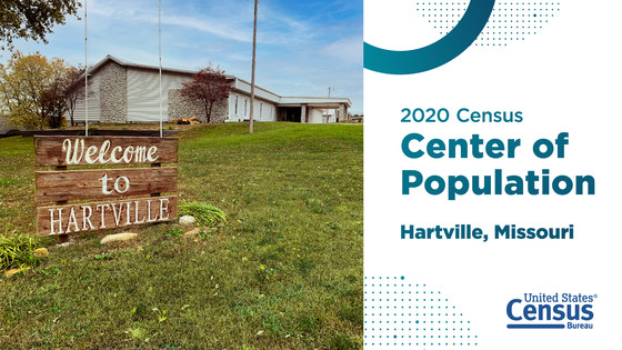 Hartville Center of Population