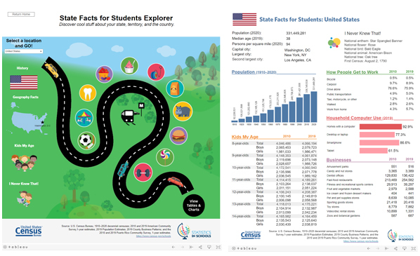 State Facts for Students Explorer and Table