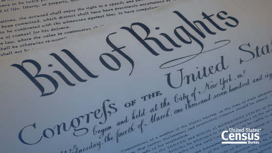 Bill of Rights Day: 2021
