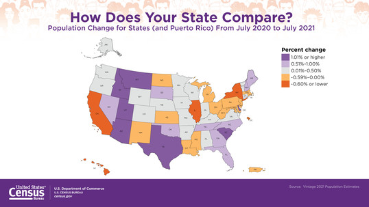 Vintage 2021 Pop Estimates State Graphic