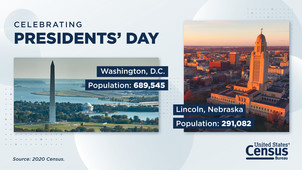 President's Day 2022
