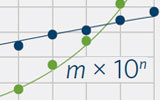  Calculating with Scientific Notation - Comparing Populations