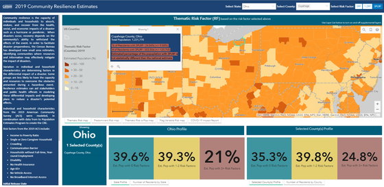 A screenshot with data from Cuyahoga County, Ohio from Census.gov's Community Resilience Estimates